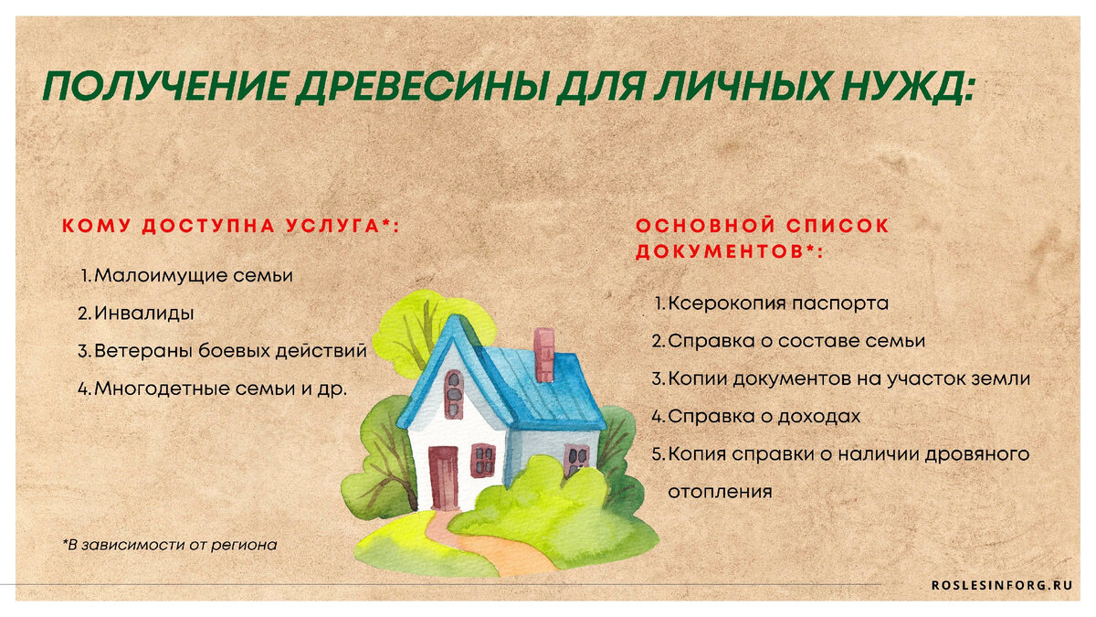 порядок получения древесины для собственных нужд граждан. качественные показатели древесины для собственных нужд. собственные нужды. право на получение древесины. фз о заготовке древесины для собственных нужд.