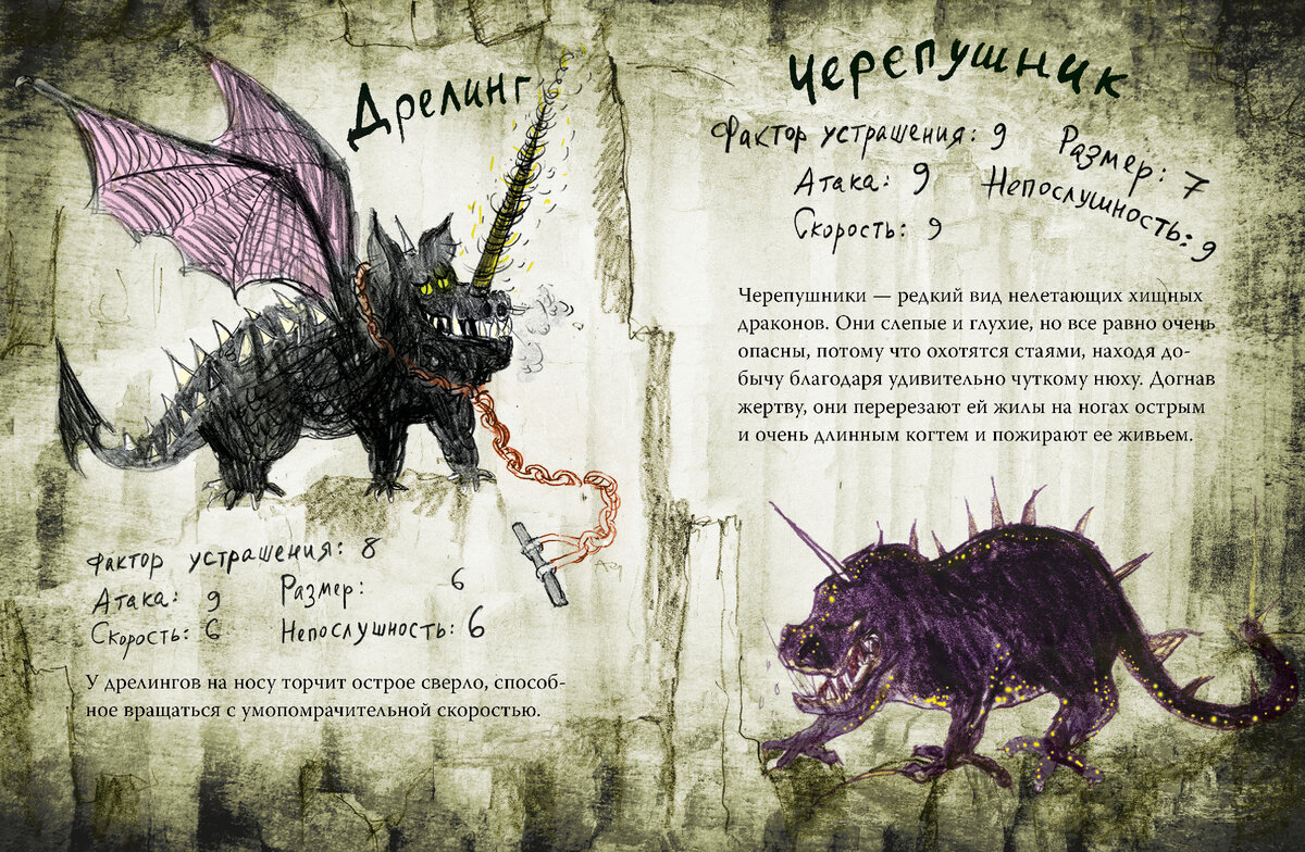 Драконья книга читать. Крессиды Коуэлл "как приручить дракона". Неполная книга драконов Крессида Коуэлл. Как приручить дракона неполная книга драконов Крессида Коуэлл. Не полная книга драконов Крессида Коуэлл
