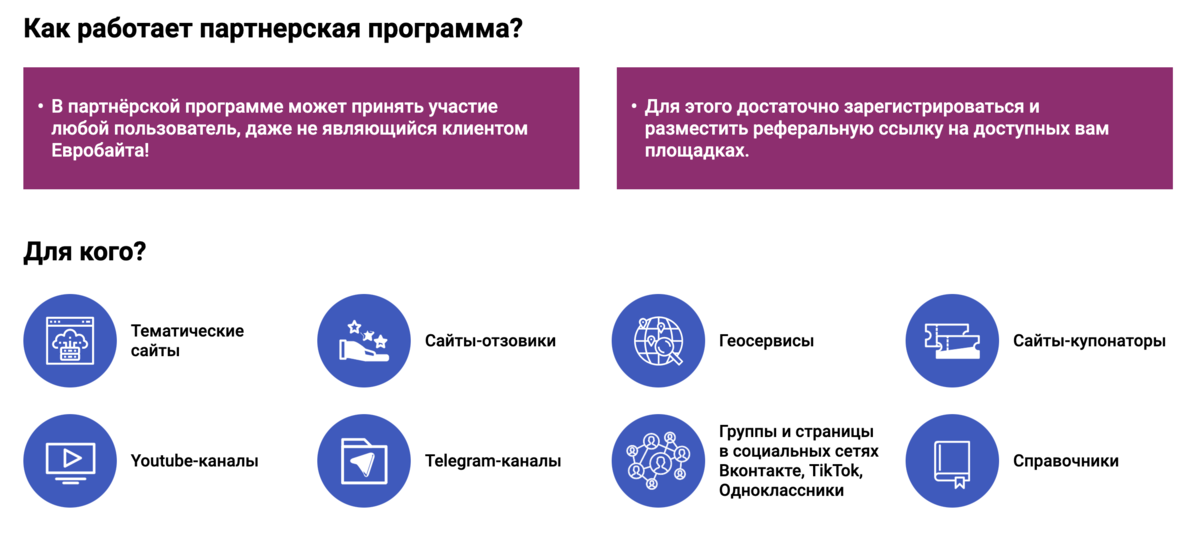 Кому подойдет партнерка Евробайт.