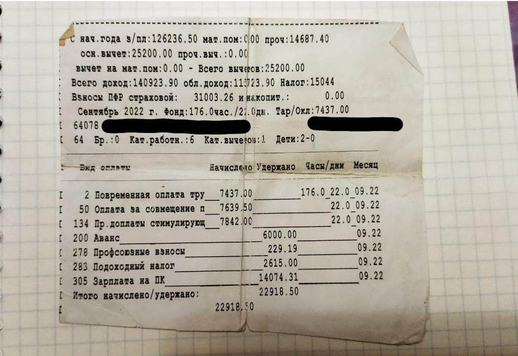 Сентябрь 2022 года. 