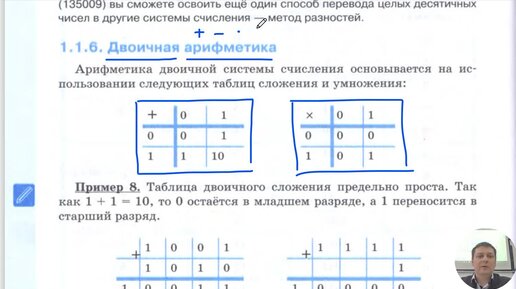Пример умножения двоичных чисел Тема 4. Системы счисления, используемые в компьютере