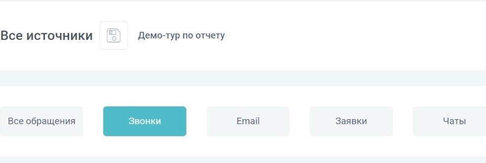 Аналитика звонков от Calltracking.ru