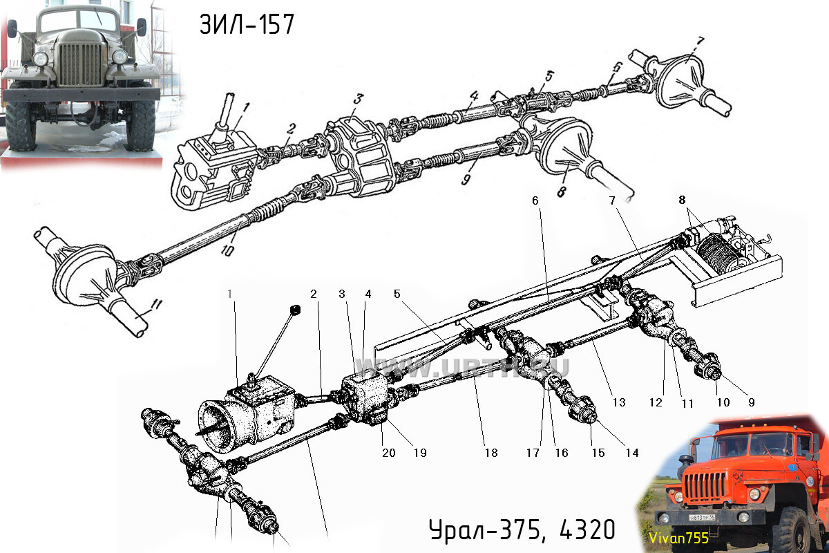 Зил 157 характеристики. Рулевое ЗИЛ 157. Кардан ЗИЛ 157. ЗИЛ 157 описание переднего моста. Ходовая ЗИЛ 157 как устроена.