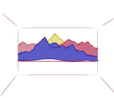 Ниже красной линии в мой комнате стоят столы. Горы - главная часть композиции. 