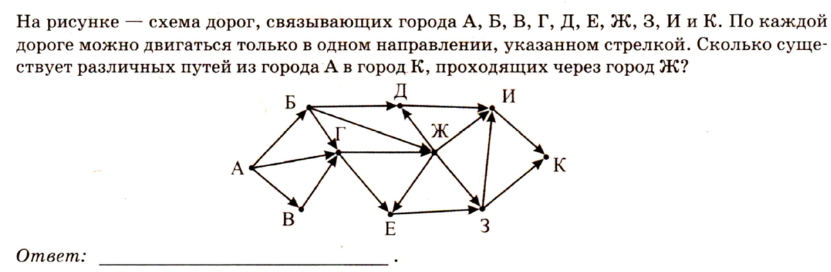 Туристы бежали по указанному стрелкой направлению. На рисунке схема дорог связывающих. Сколько существует различных путей. Сколько существует различных путей из города а в к ?.