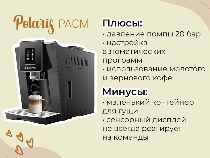 Плюсы кофеварки. F10 кофемашина. Плюсы и минусы кофе. Лучший кофе в зернах для кофемашины 2024. Плюсы и минусы кафе