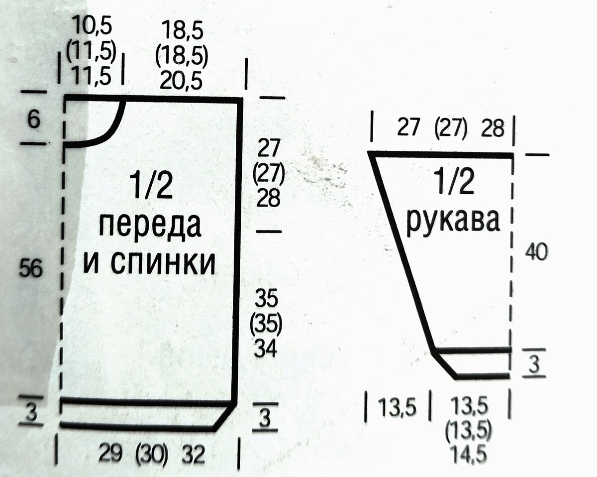 Выкройка для пуловера