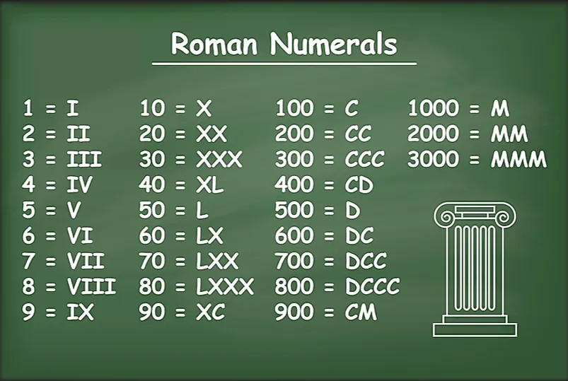 Как выглядит римская 100