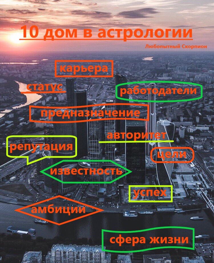 мои составленные картинки