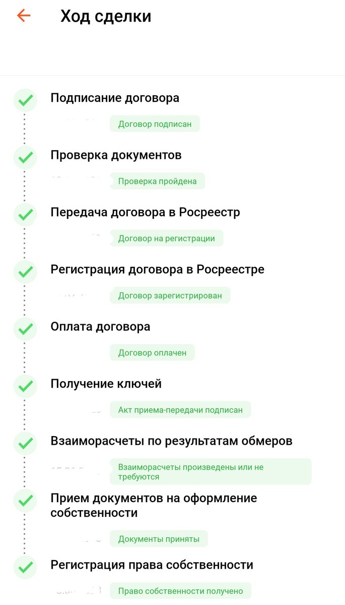 Ключи получены I Заселяемся в новостройку. Судиться ли с застройщиком |  Юлины заметки | Дзен