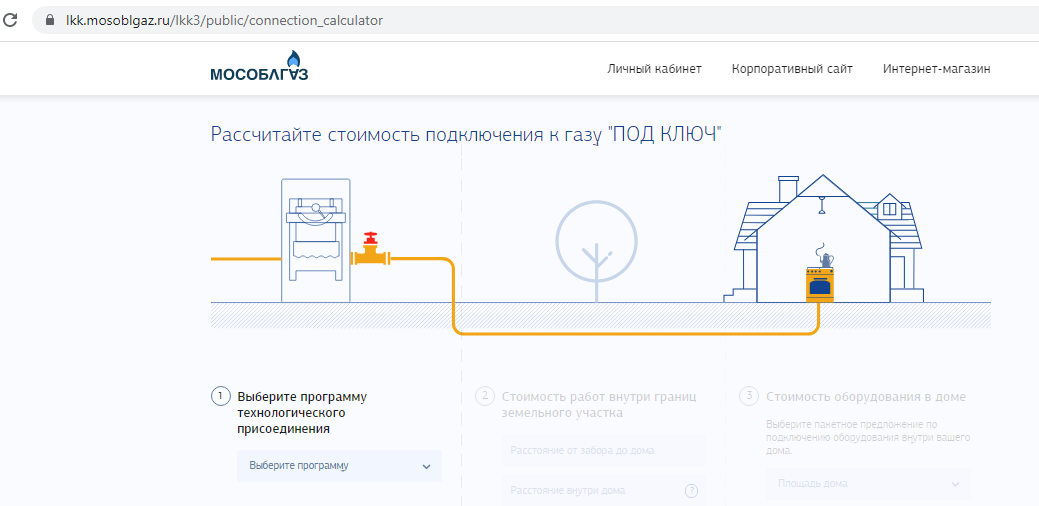 Сколько придется заплатить за подключение к бесплатному газу? Калькулятор стоимости и карта газификации (Мск обл.)2