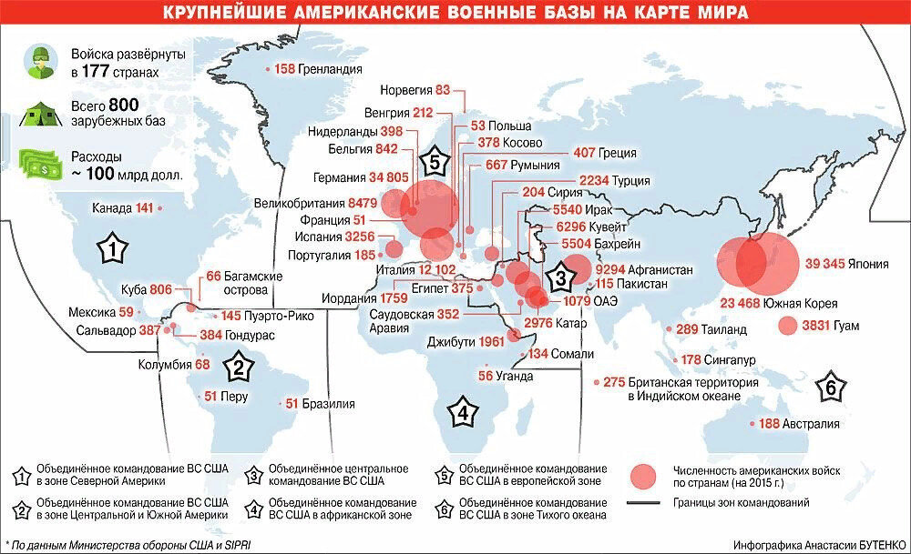 Карта американского военного присутствия в мире