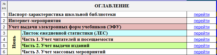 Сегодня в Оглавлении нас будет интересовать п.2: Интернет-мероприятия