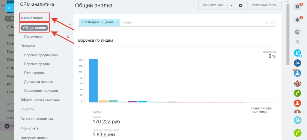 Работа с разделом CRM-аналитика. Скриншот интерфейса Битрикс24 с портала автора