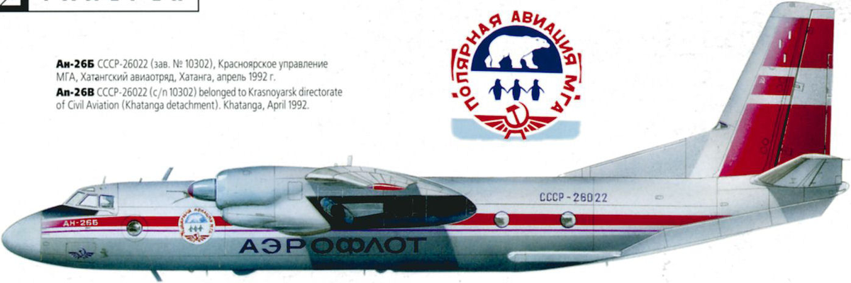 Катк га кирсанов. Ан-12 ссср. Як-40 кирсанов. Ra-26022. Посадка ан-12.