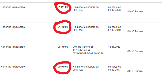 за 5 лет налог вырос с 891 рубля до 2911, то есть В 3,3 РАЗА!!! Источник : nalog.ru