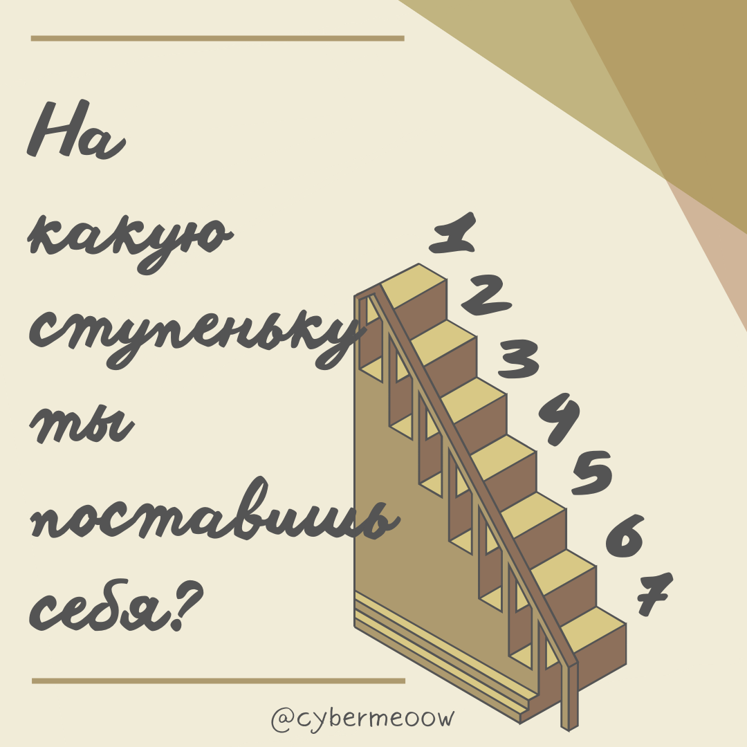 Коллаж автора