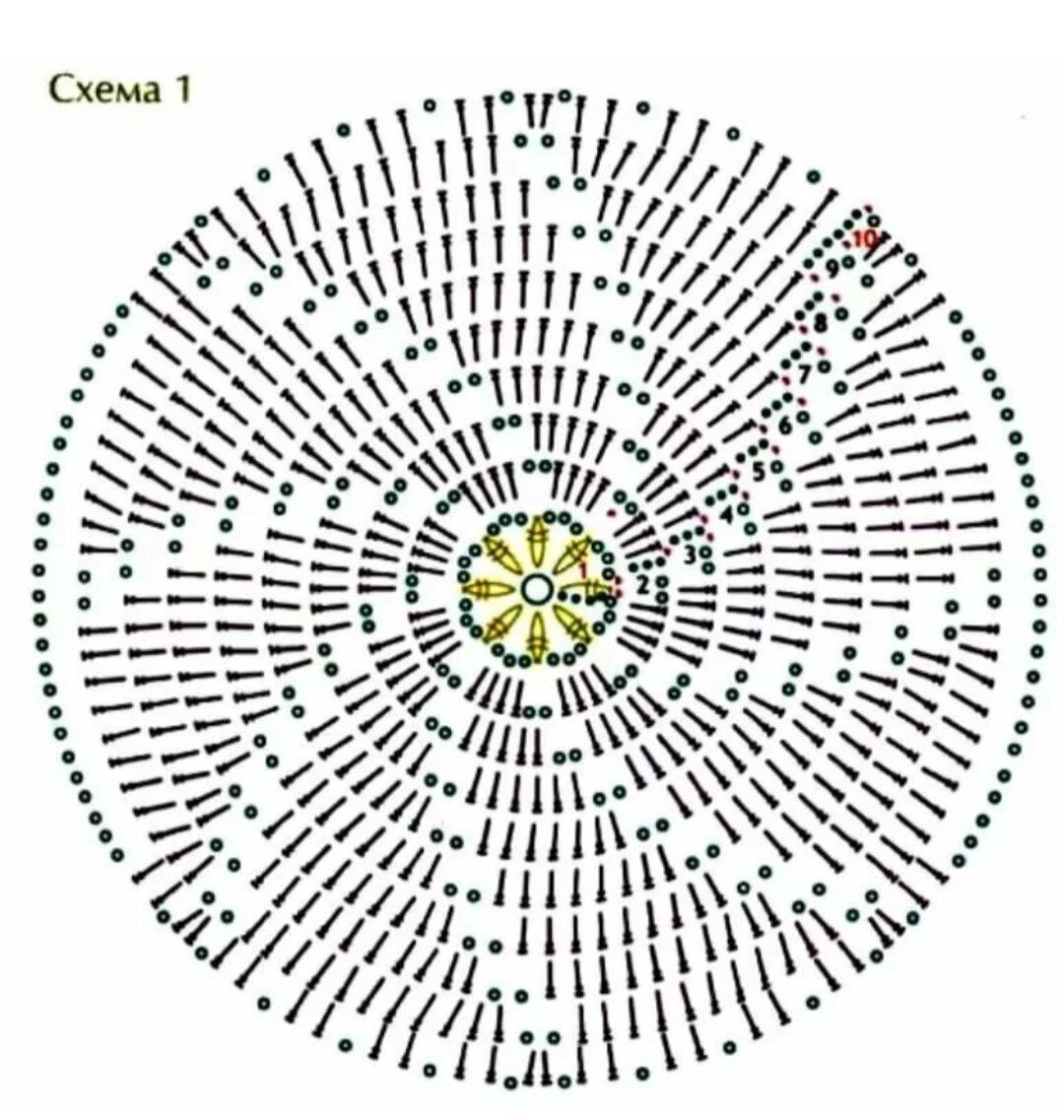Схема круга крючком. Круг связать крючком для начинающих схема. Вязание крючком схемы круглых половичков. Схема коврика крючком круглый для начинающих. Вязание крючком схемы круглых половиков.