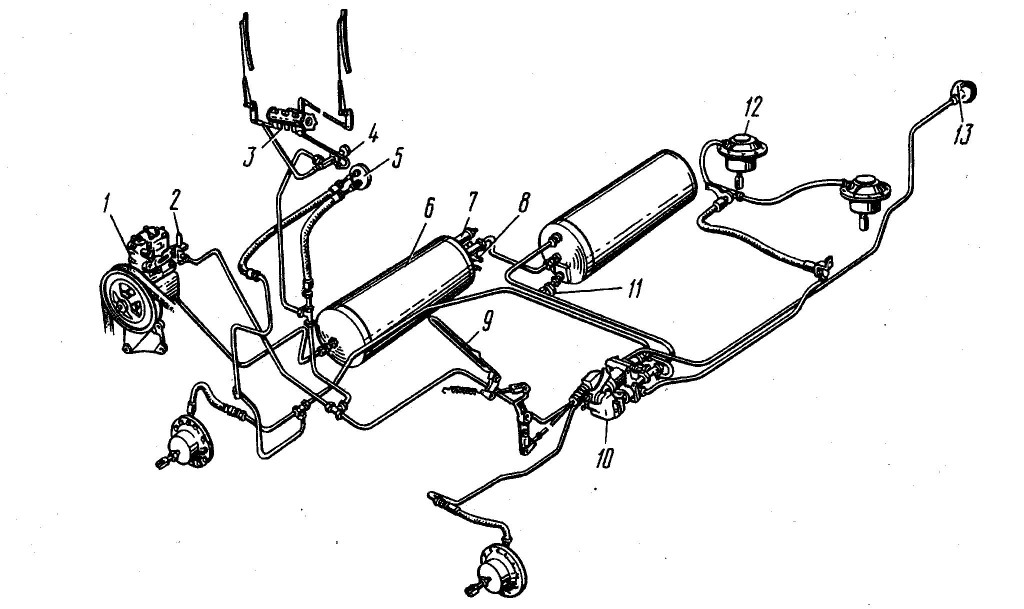 Тормозная система автомобилей зил с пневматическим приводом
