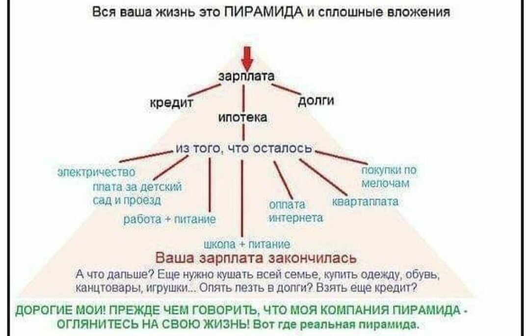 Если работать по найму всю жизнь, то вы никогда не разбогатеете! И пенсии ваши будут копеешными. Сейчас в связи с санкциями появилось широкое поле для деятельности. Стоит только начать! 