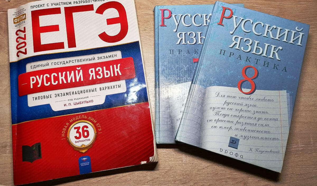 Готовимся к ЕГЭ по русскому. Тест 15: Н и НН в разных частях речи. | Ветер  перемен | Дзен