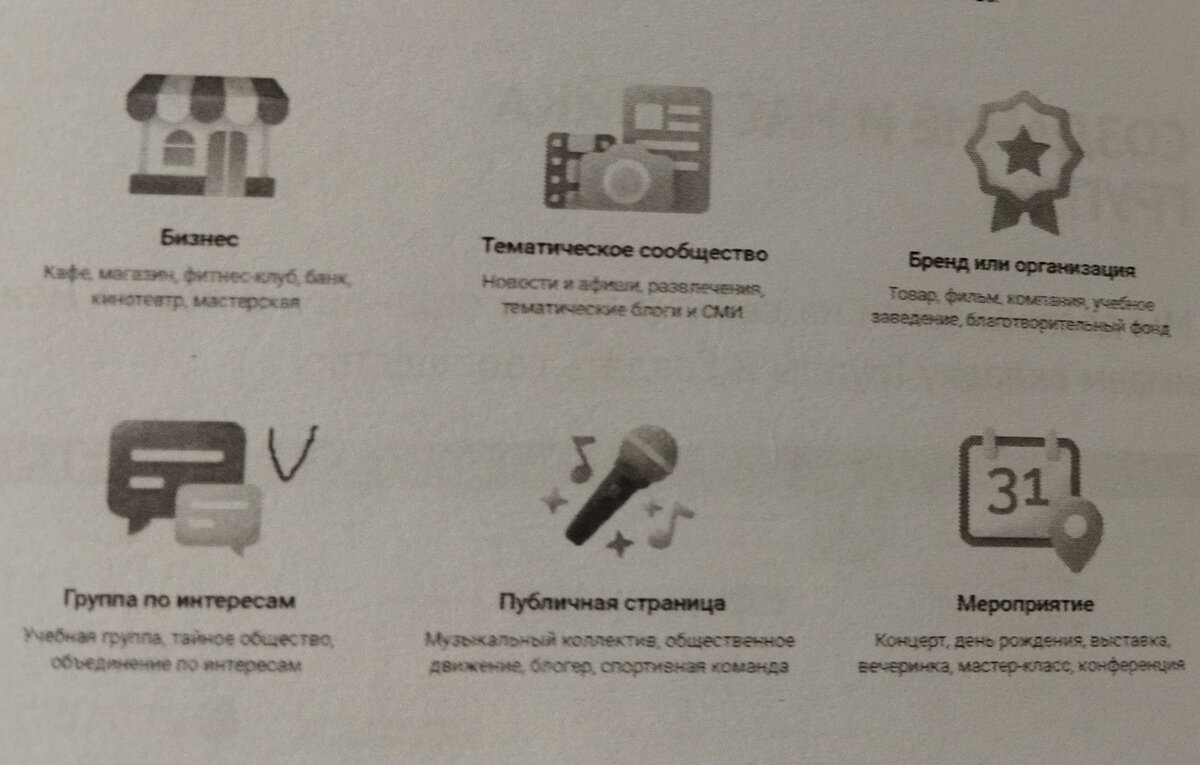 Тематика групп в VK.com