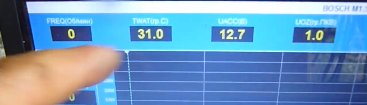 Наглядно показываю какие признаки неисправности у датчика температуры ...