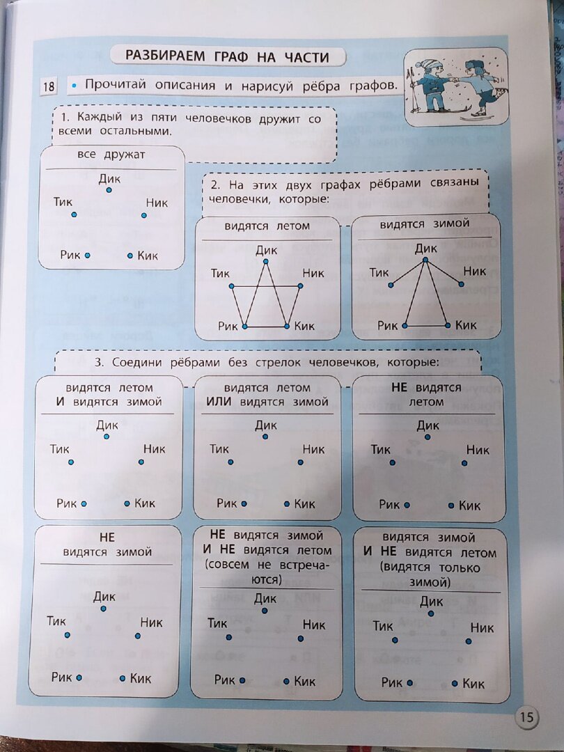 Я не понимаю домашнее задание по информатике в начальной школе | Секретарь  в отставке | Дзен