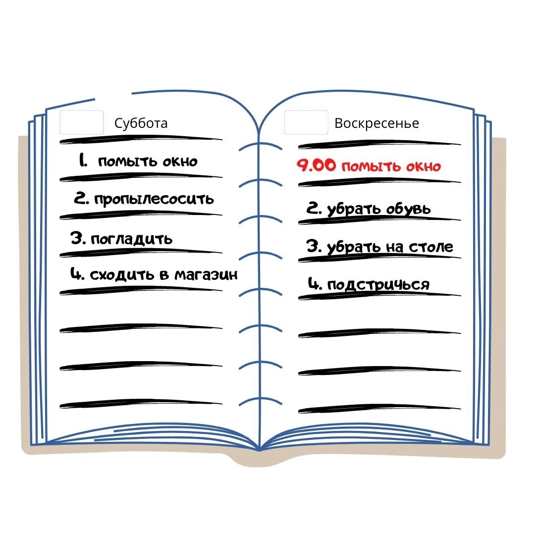 Назначить время.