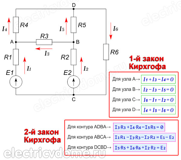 Формула закона Кирхгофа второго: принцип работы и применение