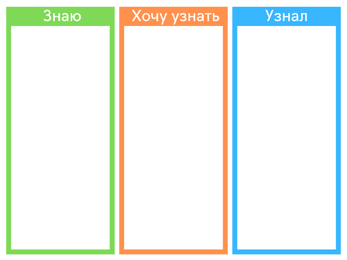 Приемы развития критического мышления | ИгроПрактика | Дзен