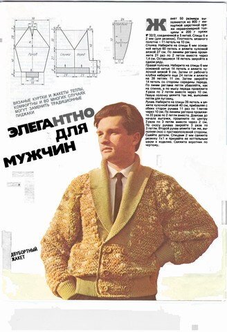 Сергей Огурцов (Лемох) позирует для журнала «Вязание». 1987 год.