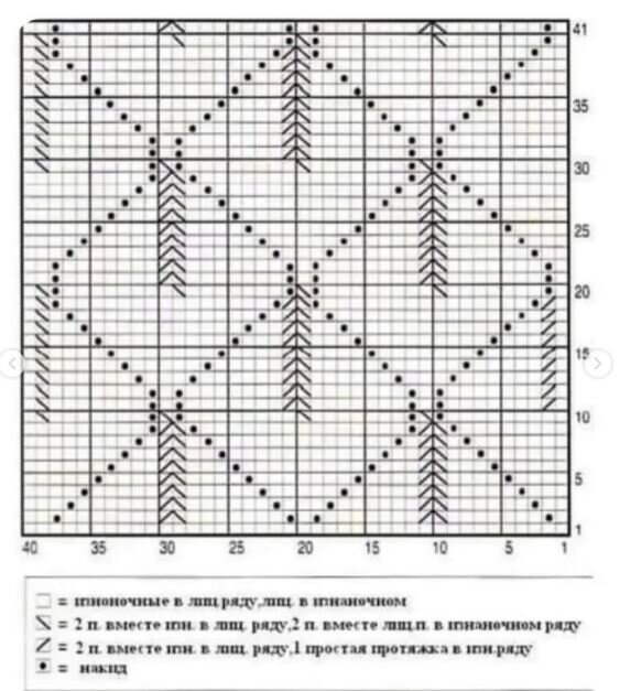 10 вязаных варежек спицами - подборка