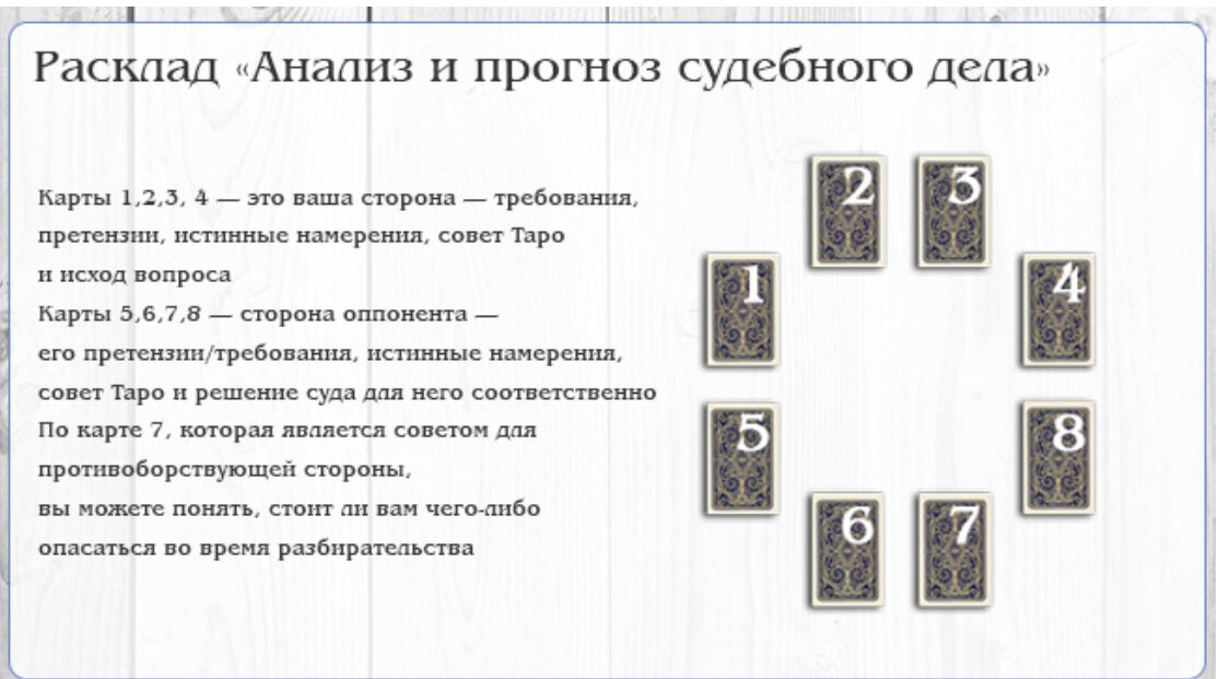 Значение таро на чувства. Расклад Ленорман судебный процесс. Расклад Ленорман на судебное дело. Расклад Таро «дети и родители». Расклад Таро на судебный процесс.