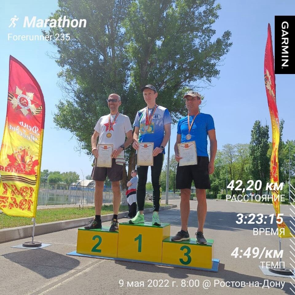 Марафон в честь Дня Победы. Фото Артема Кретова.