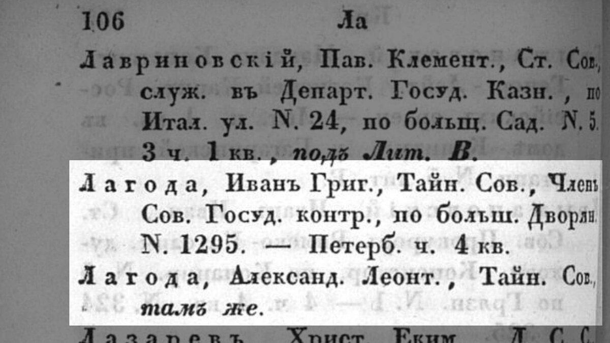 100 фото об истории бывшего доходного дома Г.А. Шульце на улице Куйбышева,  22 в Санкт-Петербурге! | Живу в Петербурге по причине Восторга! | Дзен