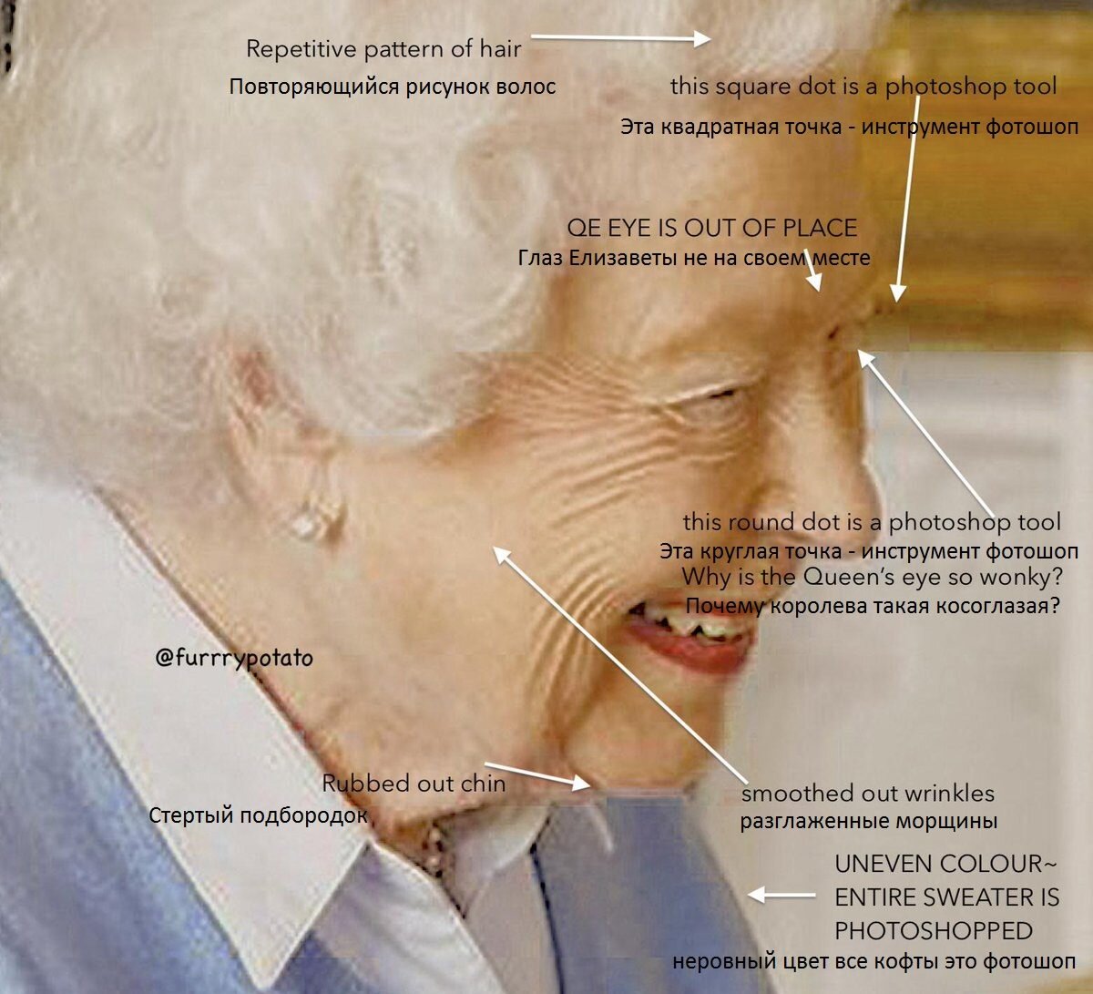 Инструменты фотошопа. https://newsroyal.ru/