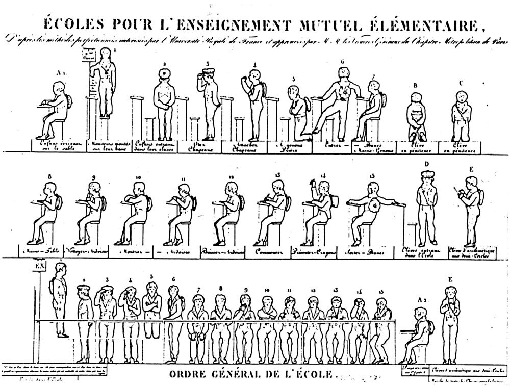 Литография Ипполита Леконта, 1818