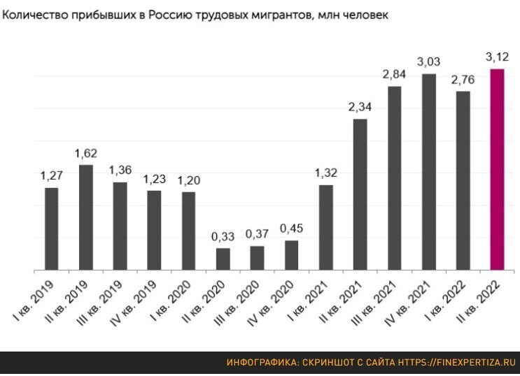 Доверия нет совсем. Милонов: элита страны нуждается в чистках