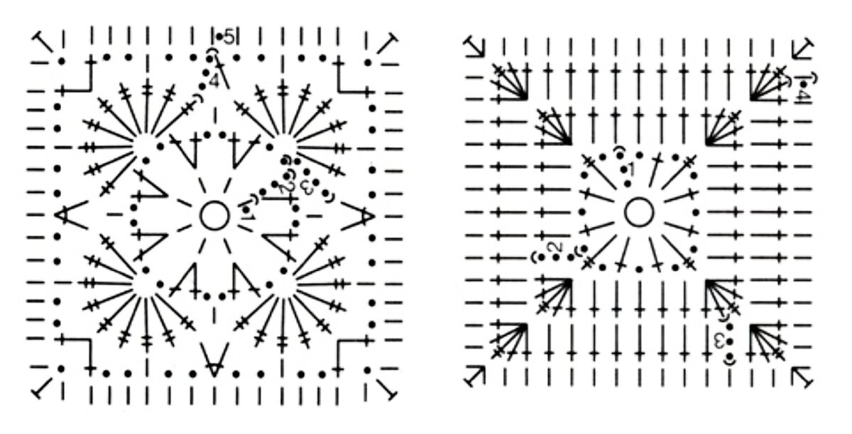 Схемы для вязания интересных квадратных мотивов крючком