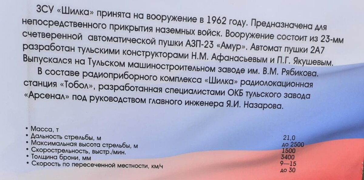 ТТХ  ЗСУ Шилка