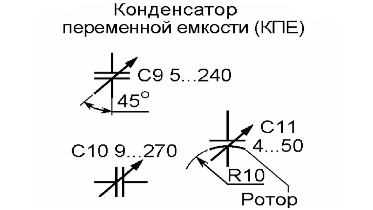конденсатор КПЕ