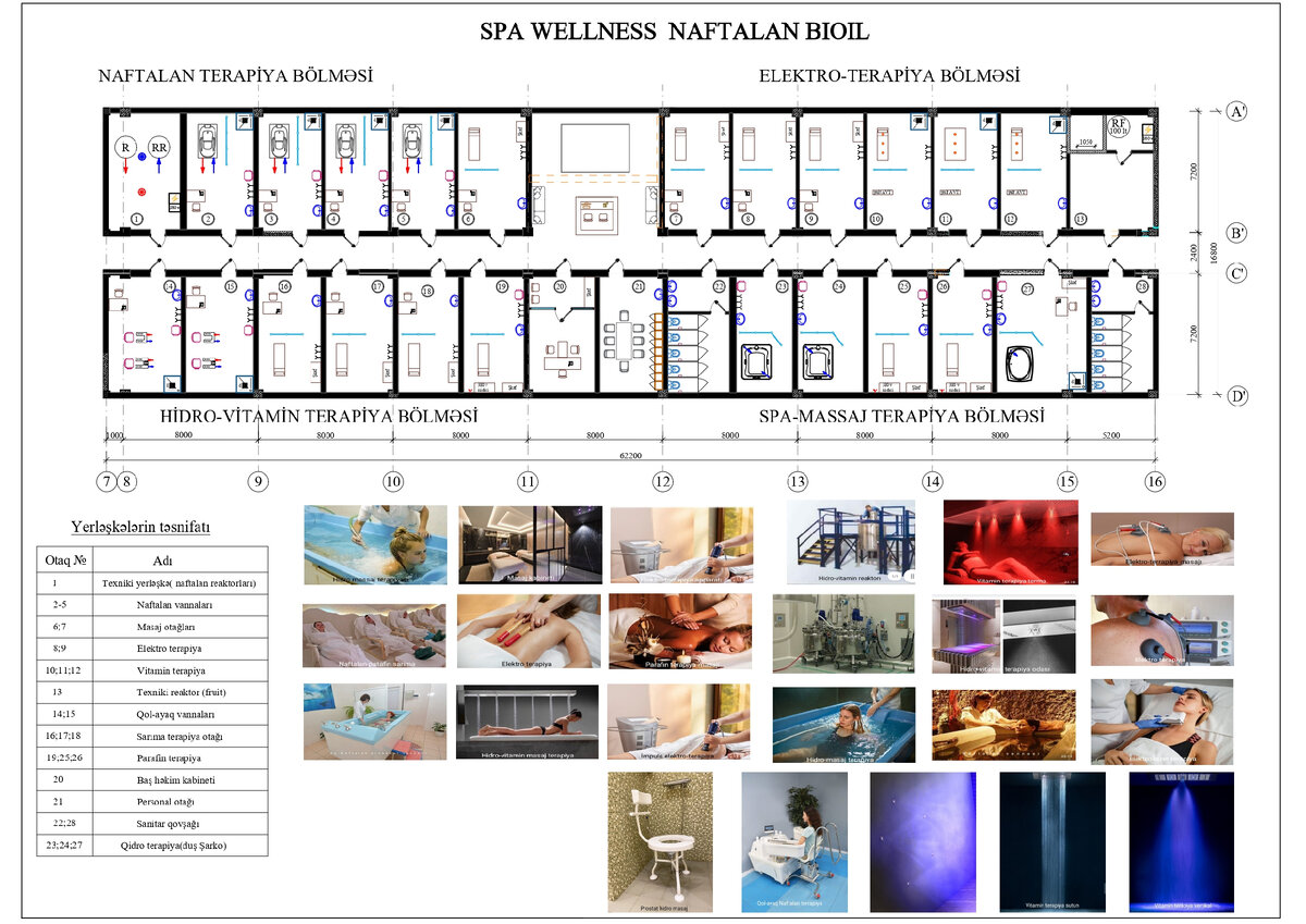 СПА Нафталан