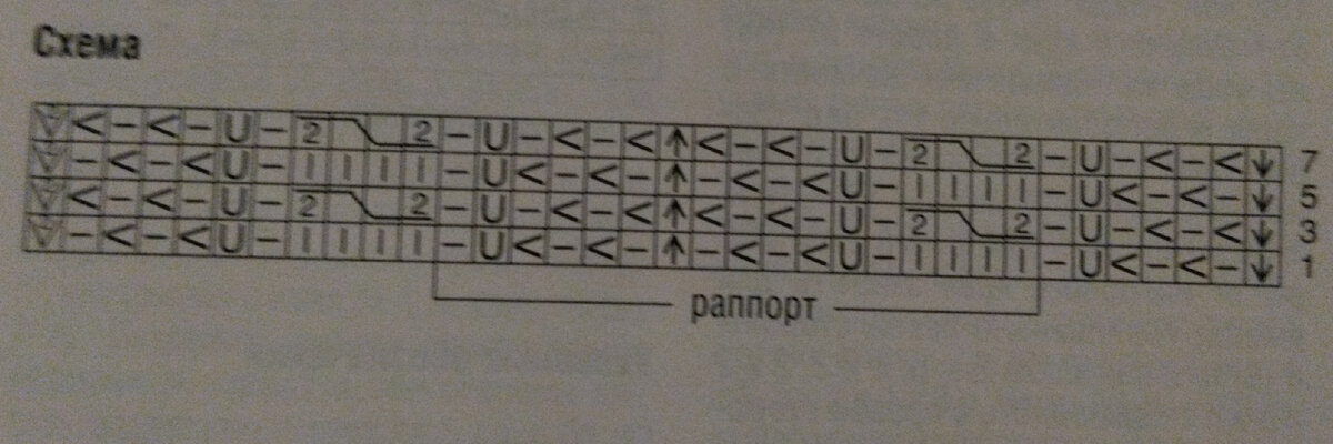 Схема ажурного узора