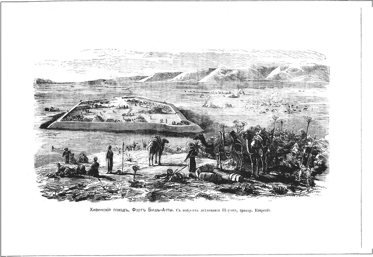 Хивинский поход 1873 года. Картина хивинский поход 1873. Хивинский поход 1839. Хивинский поход 1839 1840. Экспедиция перовского в хиву 1839.