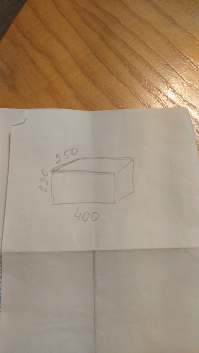 Размеры хлебницы