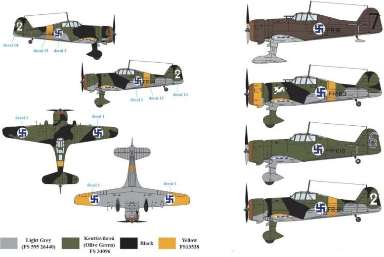 Фронтовые расцветки финских Fokker D.XXI