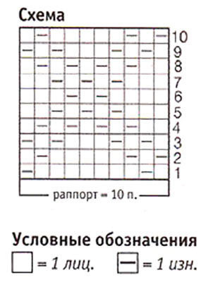 Мужской снуд спицами схемы