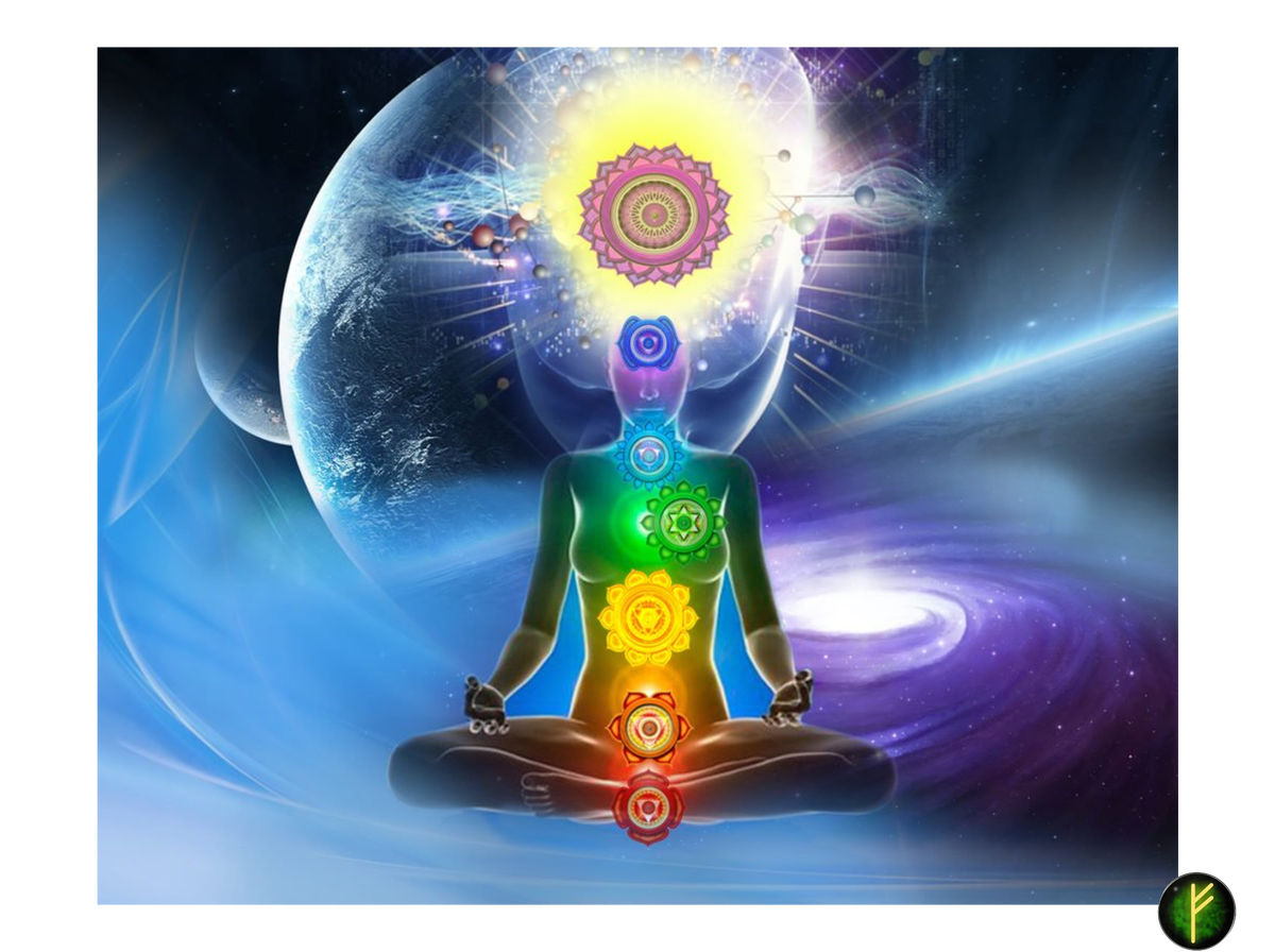 оккультные науки/Доминирующая чакра каждого знака Зодиака 