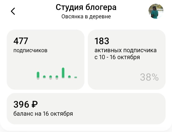 Мой баланс ежедневный